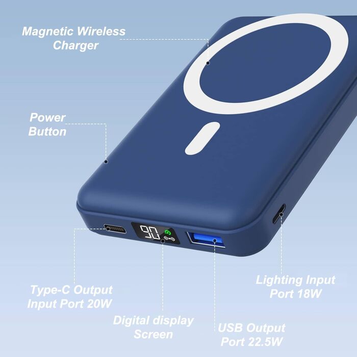 Power Bank AOGUERBE 10000mAh з LED дисплеєм та магнітною зарядкою, 22.5W, сумісний з MagSafe iPhone 17/16/15/14/13/12, (Білий, Синій)