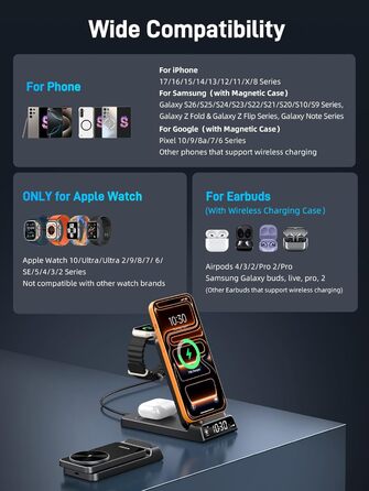 MagSafe Зарядний пристрій 3-в-1 для Apple Watch та iPhone (17 Pro Max/16/15), Бездротовий зарядний пристрій для Apple Watch (10-4) та AirPods, 25W, Чорний