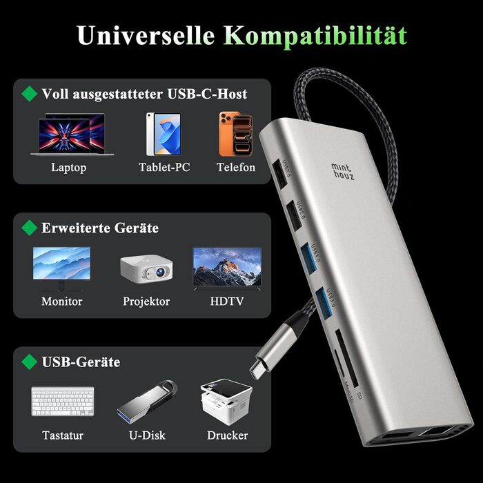 Док-станція Minthouz USB-C для HP, Lenovo, Dell: 12-в-1, 4xUSB, 8K@30Hz/4K@144Hz, 100W PD, Thunderbolt 3/4, 2.5G LAN, SD/TF, 3.5mm, для ноутбуків (Dual HDMI+DP)