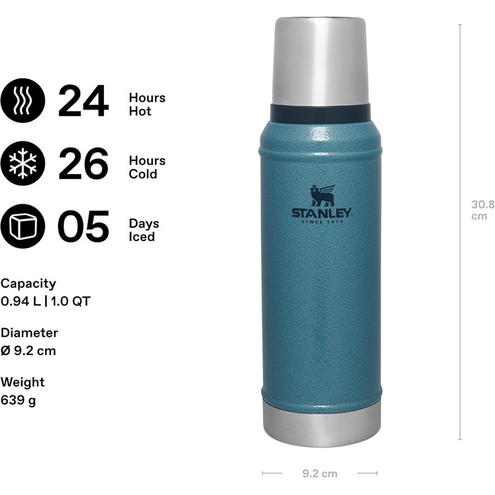 Термос STANLEY 1913 Classic Legendary 0.94л, вакуумна термобутылка Hammertone Lake — герметична, BPA-free, зберігає температуру 24 години