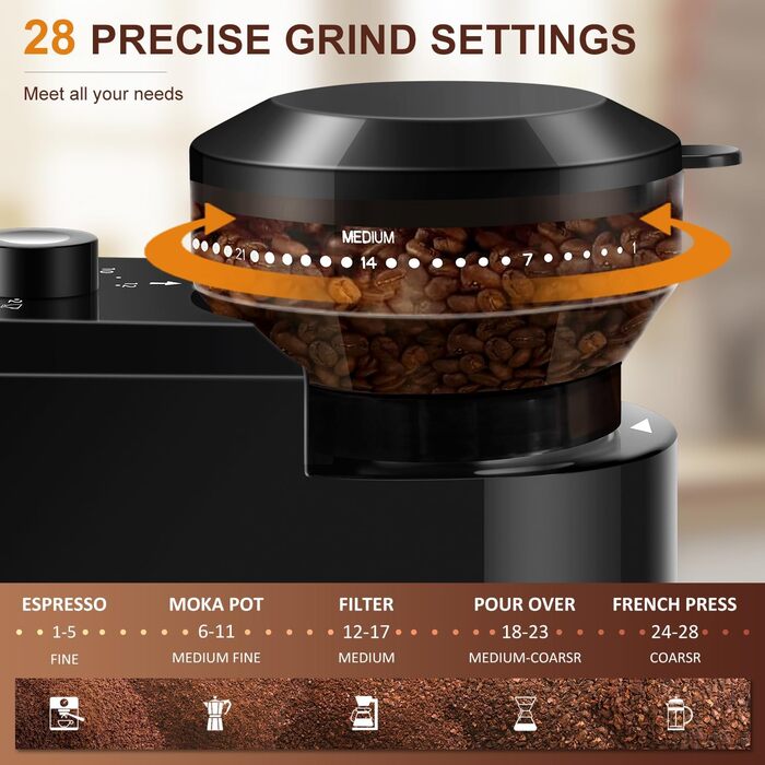 KIRAINAFLY Electric Coffee Grinder, adjustable coffee grinder with 28 precise grind settings for French Press, drip coffee, and espresso, 12 cups (Black)