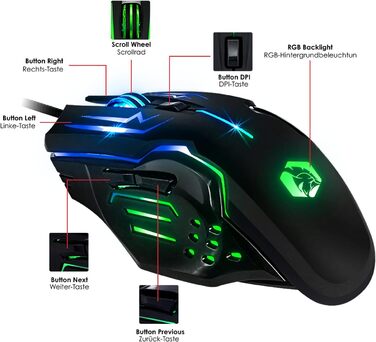 Бездротовий ігровий набір клавіатури та миші EMPIRE GAMING Armor RF800 - RGB підсвітка, 4800 DPI, QWERTZ (DE) - сумісний з PC, PS4, PS5, Xbox, Mac (білий)