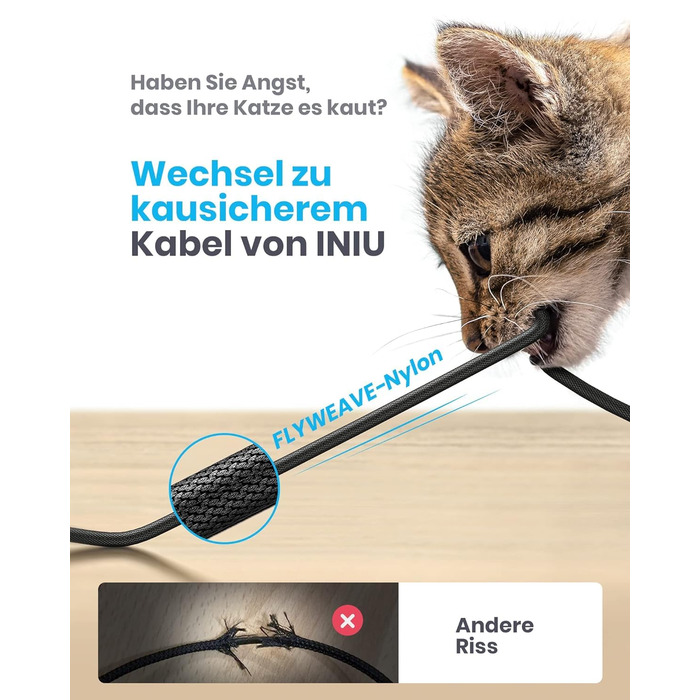 Кабель USB-C 2м з LED-підсвічуванням, швидка зарядка 3.1A, нейлон, чорний - сумісний з iPhone 15, Samsung Galaxy, Google Pixel