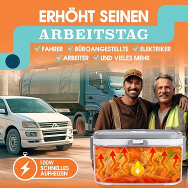 Електрична ланчбокс TRAVELISIMO XXL 1.8L: 3-в-1 обігрівач для авто, роботи та дому (100W, 12V/24V/220V)