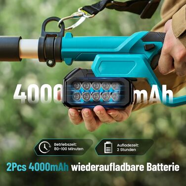 SEESII Безщіткова міні-пилка 6 дюймів, ручна акумуляторна пилка з 2 * 4000 mAh акумуляторами, одноручна пилка з автоматичним змащенням, сумісна з акумулятором Makita 18V, електрична пилка для дерева, гілок 6 дюймів Безщіткова (8&10 дюймовий високий за