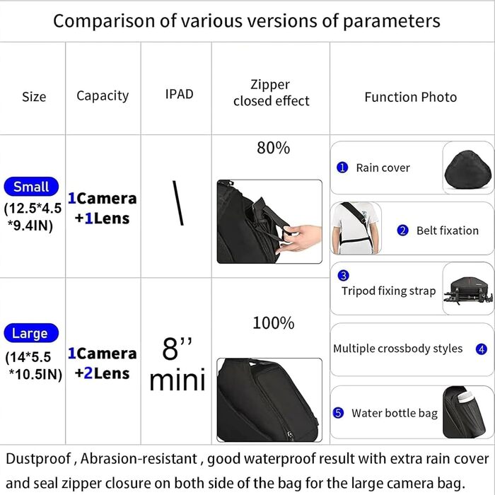 Сумка для камери CADeN: зручна фотосумка через плече для Canon, Nikon, Sony DSLR/SLR з об'єктивом та штативом (армійний зелений)