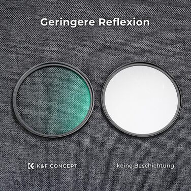 Фільтр K&F CONCEPT: поляризаційний (CPL) + захисний (UV), серія Nano Klear (58 мм)