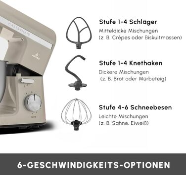 Планетарний міксер-кухонний комбайн Karaca Mastermaid Chef Pro 1500W, 5 л, колір Soft Cream (кремовий), з насадками для замішування, збивання та змішування