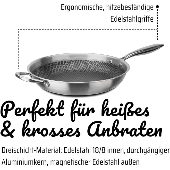 Сковорода Bratpfanne Inoxxa Black 28 см (32 см) з антипригарним покриттям та стільниковою структурою