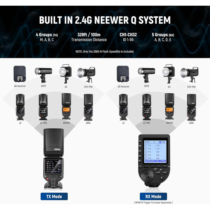 NEEWER Z880-C: Швидкісна спалахувачка Speedlite для Canon/Nikon з моделювальним світлом, TTL/M, HSS 1/8000s, 7.2V/3000mAh, 600 потужність