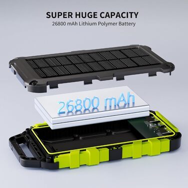 Powerbank сонячний TOENNESEN 26800mAh PD 15W: вологостійкий акумулятор з LED-ліхтариком та 3 виходами USB-C для смартфонів, планшетів, кемпінгу та подорожей (Чорний)