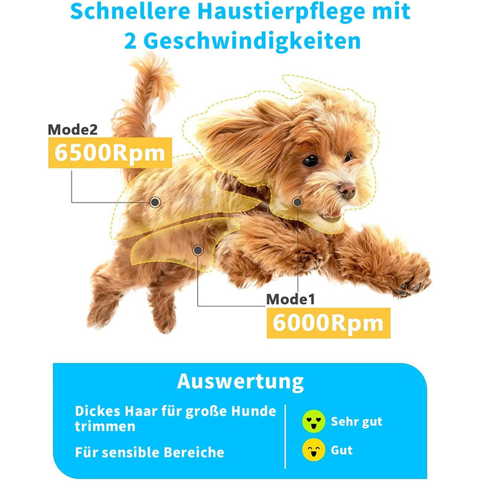 Професійна машинка для стрижки собак Oneisall для густого хутра з основою, електрична машинка для стрижки собак з потужним мотором 6500RPM для густого, довгого та кучерявого хутра, срібна