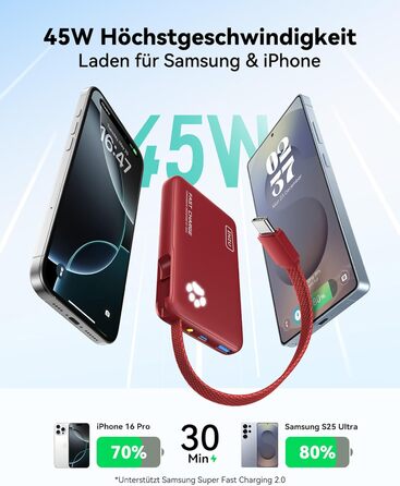 Power Bank INIU 10000mAh 20W з USB-C кабелем, PD3.0/QC4.0, для iPhone/Samsung/iPad (Червоний)