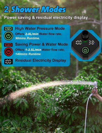 LIBERRWAY Camping Shower with Pump [90-140 Min] - IPX7 Waterproof Pump with Temperature Gauge & Pressure Regulation | Portable Outdoor Shower for Camping, Dog Shower with 2m Hose