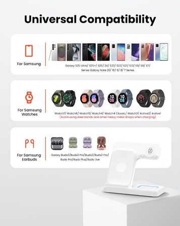 Зарядний пристрій GEEKERA 3-в-1: для Samsung Galaxy S25/S24/S23/S22, Galaxy Watch 8/7/6/5/4/3 та Galaxy Buds