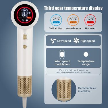 BESTBOMG Фен для волосся з LED-дисплеєм, 160 000 об/хв безщітковий двигун, 500 млн негативних іонів, тиха робота (білий)