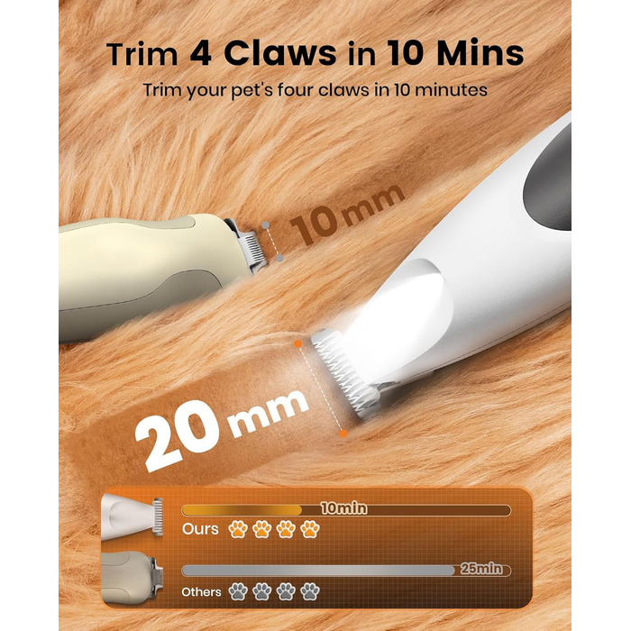 Триммер для догляду за лапами собак Oneisall з LED-підсвічуванням, тихий, акумуляторний, для лап, очей, вух, обличчя