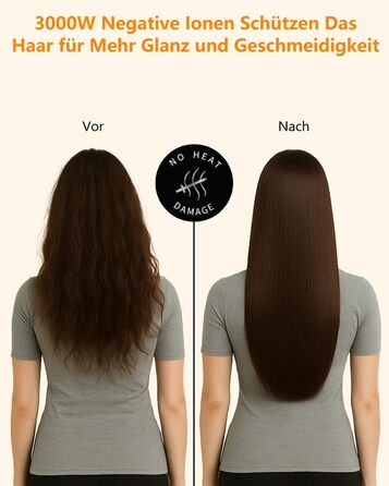 Іонський фен Föhn 200 мільйонів іонів, швидкий сушар для волосся 110 000 об/хв, компактний фен для подорожей, дому, салону. 3 температурні режими та 2 швидкості, концентрат. Сірий колір