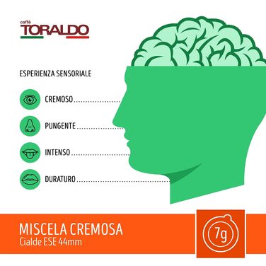Кава в падах Caffè Toraldo Miscela Cremosa для кавомашин ESE 44, 7г, 150 шт