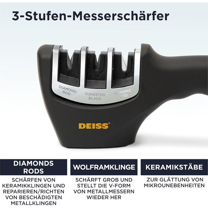 Deiss PRO Точилка для ножів 3-ступенева - професійна для кухонних, мисливських та керамічних ножів. Відновлює та полірує леза