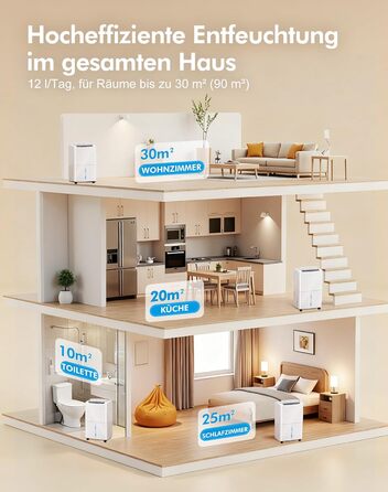 Електричний осушувач повітря 12л, тихий осушувач для дому з функцією сушіння білизни, Smart-режим, автоматичне регулювання вологості, 1м шланг, 24H таймер, для квартири до 120 м², гарантія 10 років