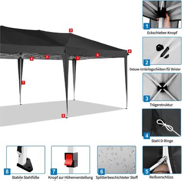 COBIZI Pavilion 3x3 Waterproof Folding Pavilion with 4 Side Panels, Outdoor Folding Pavilion, Stable UV Protection 50+, Pop-Up Garden Pavilion, Party Tent for Outdoors, Garden, Party, Wedding, Market (Black, 3x6m)