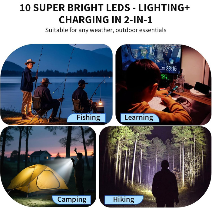 Powerbank сонячний TOENNESEN 26800mAh PD 15W: вологостійкий акумулятор з LED-ліхтариком та 3 виходами USB-C для смартфонів, планшетів, кемпінгу та подорожей (Чорний)