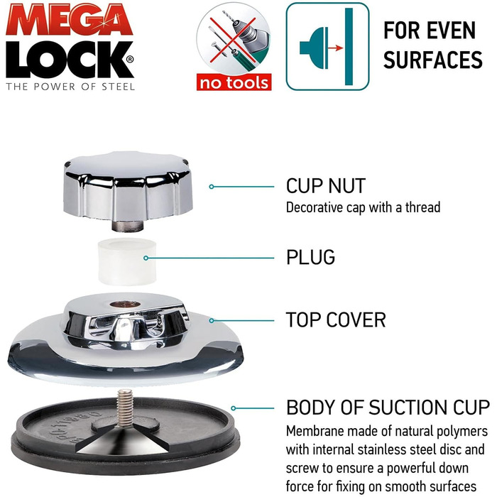 Tatkraft ODR | Toothbrush Holder Wall Mounted, 2 Cups Suction Cup | Easy Tool-Free Installation | Rustproof for the Bathroom | Ideal For: Toothpaste