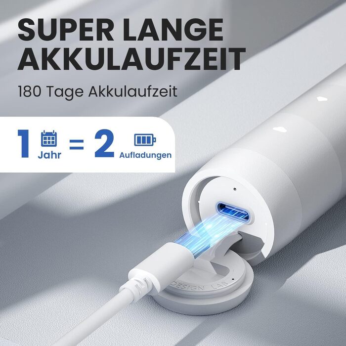 Електрична зубна щітка Oclean Flow: звукова, 5 режимів, DuPont, біла, IPX7, до 180 днів роботи