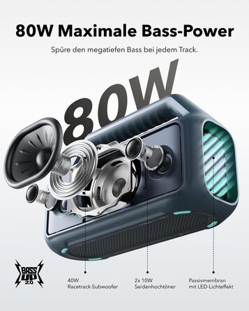 Soundcore Boom 2 - портативна Bluetooth колонка, 80W, сабвуфер, LED-підсвічування, IPX7, 24h, USB-C, BT 5.3, для кемпінгу, пляжу, саду (блакитна)