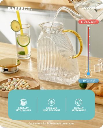 Baffect Carafe Glass with Lid, 1.8L/63oz Refrigerator Glass Carafe with Stainless Steel Lid, High Borosilicate Glass Carafe Pitcher for Hot or Cold Homemade Drinks