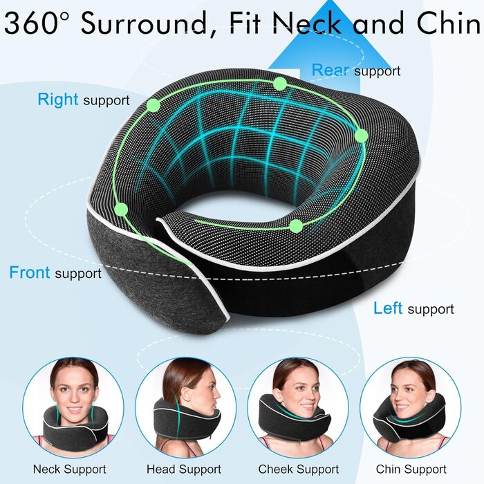 Подушка для шиї Milado для подорожей у літаку, з піною з пам'яті, комплект з масками для очей (темно-сірий)