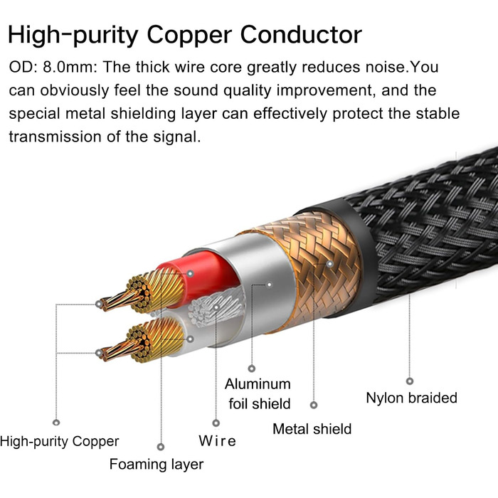 Акустичні кабелі SKW для колонок Hi-Fi, пара (2 шт), 1.5м, з позолоченими роз'ємами-бананами та нейлоновим обплетенням