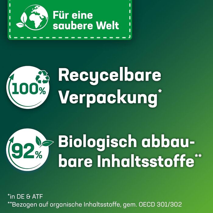 Капсули для прання Persil 4in1 Color DISCS для кольорових речей, технологія глибокого очищення, 44 шт