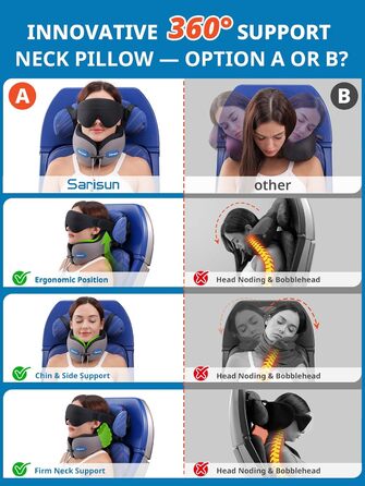 Подушка для шиї у літак Travel Pillow, подушка для подорожей з ременем та 3D-маскою для сну, Memory Foam, чорна