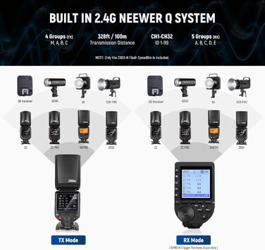 NEEWER Z880-C: Швидкісна спалахувачка Speedlite для Canon/Nikon з моделювальним світлом, TTL/M, HSS 1/8000s, 7.2V/3000mAh, 600 потужність