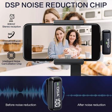 OSA Бездротовий петличний мікрофон: професійний комплект з двома мікрофонами, Plug-and-Play, для iPhone, Android, камери, ПК, з зарядним кейсом