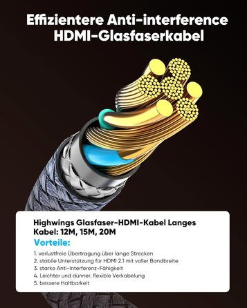 HDMI кабель Highwings 15м 8K, HDMI 2.1, 48Gbps, Ultra Highspeed, HDR10, eARC, DTS:X, HDCP 2.2/2.3, сумісний з PS5/PS4/PS3, HDTV, Blu-ray, монітор