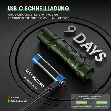 LED ліхтарик Klein 1200 люменів, перезаряджається, 4 режими, зелений. Ідеально для кемпінгу, риболовлі, ремонту та надзвичайних ситуацій