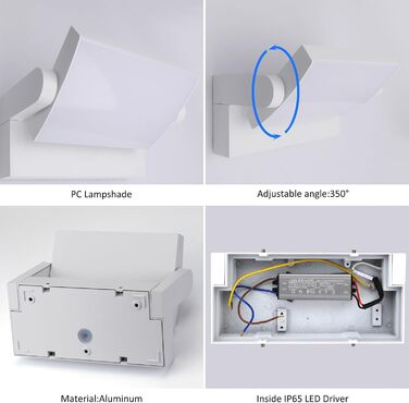 Klighten LED вуличне освітлення 24W: водонепроникна настінна лампа з поворотним LED-панелем, 1500 люмен, тепле світло 3000K для саду, тераси