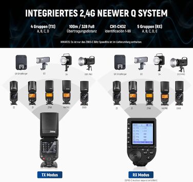 NEEWER TT560 Speedlite: спалаху для Canon, Sony, Nikon, Panasonic, Olympus, Pentax та інших DSLR камер