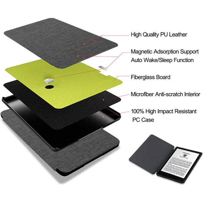 Чохол TOKILO для Kindle 6' E-Reader (11-те покоління 2024/2022), м'яке PU-шкіряне покриття з автоматичним увімкненням/вимиканням, не сумісний з iPad/Kobo/Tolino/Pocketbook/Sony E-Book Reader, темно-синій (сірий).