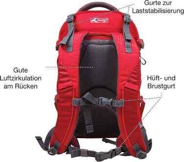 Рюкзак для собак Kurgo G-Train, червоний, 33x53x25 см, з відділенням для тварин