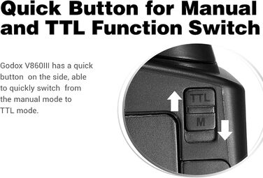Спалах Godox V860III-C E-TTL II: Швидкий, Потужний, для Canon EOS