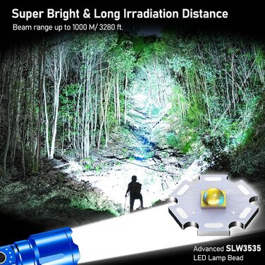 Ліхтарик Blukar LED акумуляторний, надзвичайно яскравий, з регулюванням фокусу, 5 режимів, водонепроникний IP67, для кемпінгу, туризму, риболовлі та надзвичайних ситуацій (Блакитний)