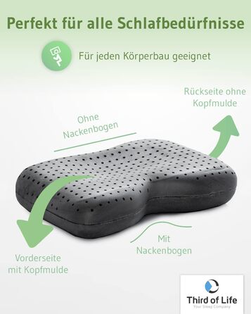 Orthopedic Neck Pillow / Side Sleeper Pillow NuMOON for Cervical Spine Pressure Relief, Recommended by Experts, Pillow for Allergy Sufferers, Anti-inflammatory Aloe Vera Extract & Free Cover