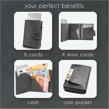Slimfin® Slim Wallet з відділенням для монет - картхолдер/гаманець для чоловіків - RFID захист (Darkgrey, Maxi)
