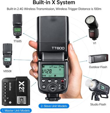Спалахувач Godox TT600 2.4G для Canon, Nikon, Pentax, Olympus, Fujifilm, Panasonic, Pentax камер