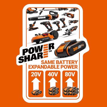 WORX WG441E.9 20V Cordless Multi-Brush - multifunctional surface brush for cleaning stone & wood surfaces & removing weeds - integrated water connection - PowerShare compatible - without battery & charger (includes 4Ah battery & charger)
