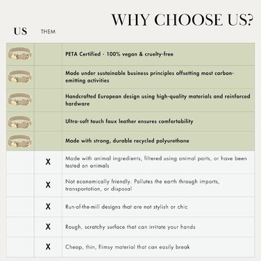 Нашийник для собак Nina Woof Milan з веганської шкіри, м'який, регульований, з крокодиловим тисненням, розмір M (38–48 см)